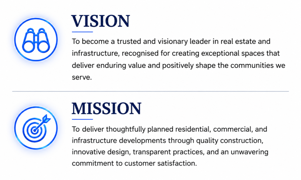 Entillia Global Infra, Nikhil dubey entillia