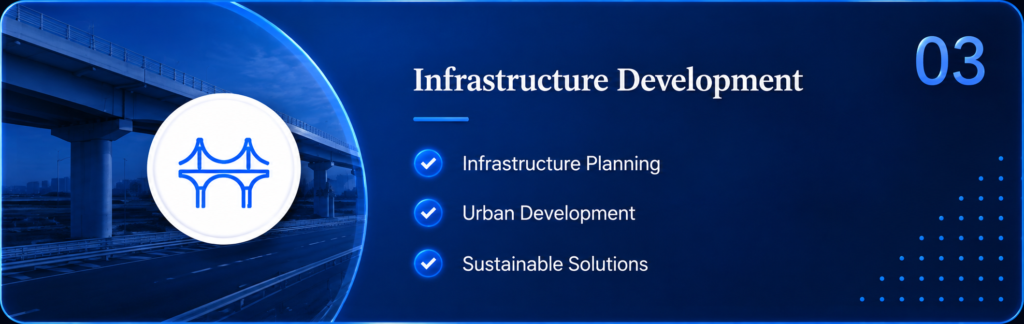 Entillia Global Infra, Nikhil dubey entillia