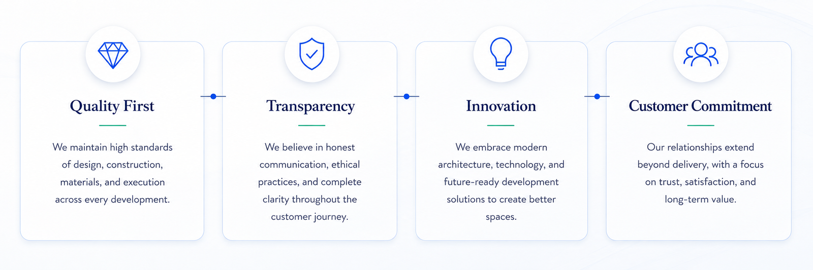 Entillia Global Infra, Nikhil dubey entillia